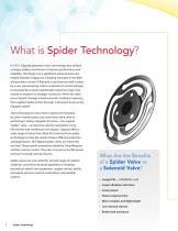 SPIDER TECHNOLOGY-2