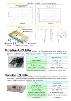 SDMP320 330W - 2