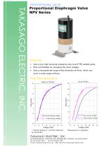 Solenoid Proportional Valve NPV Series - 1