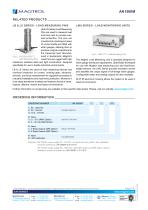 AN 1500 M | Load Monitor, Signal Conditioner & Display - 5