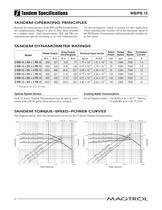 Eddy-current & Powder Brake Dynamometers WB/PB 15 - 6