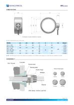 HRL Series | Anchor Load Cell - 3