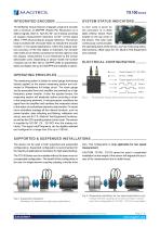 TS 100 Series | Torque Sensor - 2