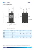 TS 100 Series | Torque Sensor - 6