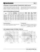 WB/PB 2.7 Series | Eddy-Current and Powder Dynamometers - 4