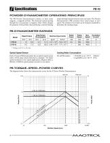 WB/PB 43 Series | Eddy-Current and Powder Dynamometers - 4