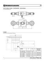 ZS Series - 5