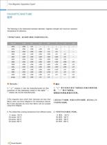 magnetic bar/tube-2