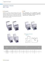 Magnetic V Block |Souwest - 1