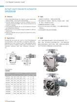 Rotary Magnetic Grate Separator-1