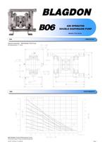B06_X06_FDA-1