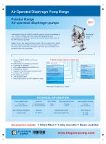 Blagdon Sanitary & Hygienic Pumps-2