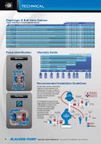 Company Brochure (2012 Edition)-8