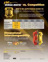 E40 1-1/2" Metallic-4