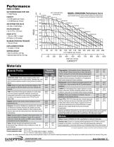 HDB3/HDB4 Metallic-3