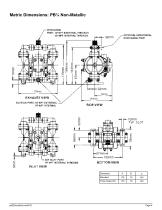 PB1/4" Non-Metallic-4