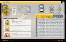 Versa-Matic Catalog-11