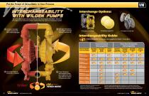 Versa-Matic Catalog-7