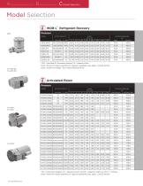 COMPRESSORS, VACUUM & LIQUID PUMPS Global Solutions - 16