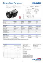 Rotary Vane Pumps - 10