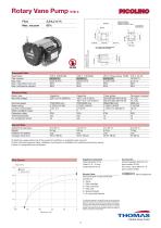 Rotary Vane Pumps - 3