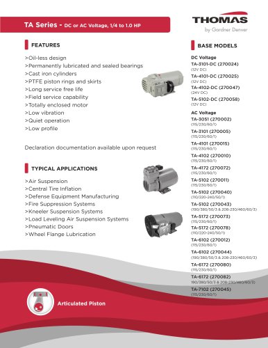 TA Series - DC or AC Voltage, 1/4 to 1.0 HP