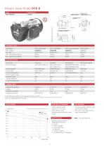 VTE | DTE series - 8