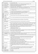ac01-network-type-ac-drive-manual-v1.1.pdf-5
