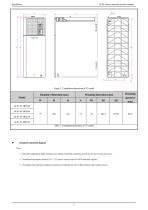 ac01-network-type-ac-drive-manual-v1.1.pdf-8