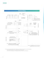 AC01 Series Network AC Drive-10