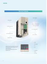 AC01 Series Network AC Drive-4