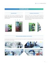 AC01 Series Network AC Drive-7