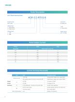 AC01 Series Network AC Drive-8