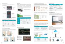 AC300 Series Frequency Inverter-5