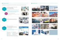 AC300 Series Frequency Inverter-8