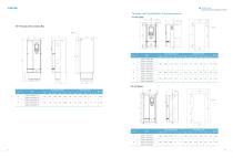 AC600 Series High-performance General AC Drive Catalog-10