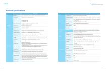 AC600 Series High-performance General AC Drive Catalog-3