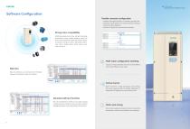 AC600 Series High-performance General AC Drive Catalog-6