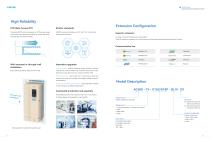 AC600 Series High-performance General AC Drive Catalog-7