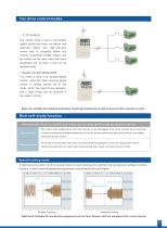 AC70-sensorless-vector-control-inverter-4