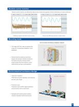 AC70-sensorless-vector-control-inverter-7