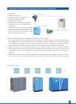 AC70-sensorless-vector-control-inverter-8