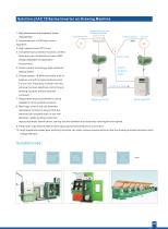 AC70-sensorless-vector-control-inverter-9