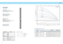Deep Well Submersible Pump Catalog-14