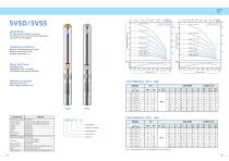Deep Well Submersible Pump Catalog-18