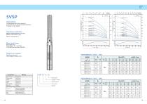 Deep Well Submersible Pump Catalog-20