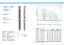 Deep Well Submersible Pump Catalog-22