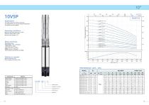 Deep Well Submersible Pump Catalog-39
