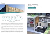 GS00 Smart Pump Drive Catalog-2
