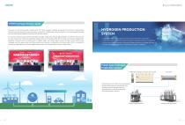 Hydrogen Production Solution Catalog-3